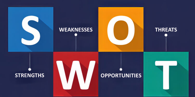 Analisi SWOT: lo strumento per imprenditori e liberi professionisti