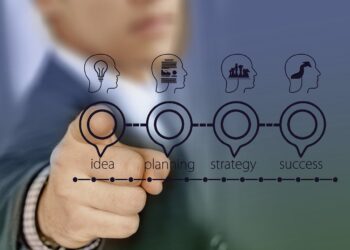 Business plan